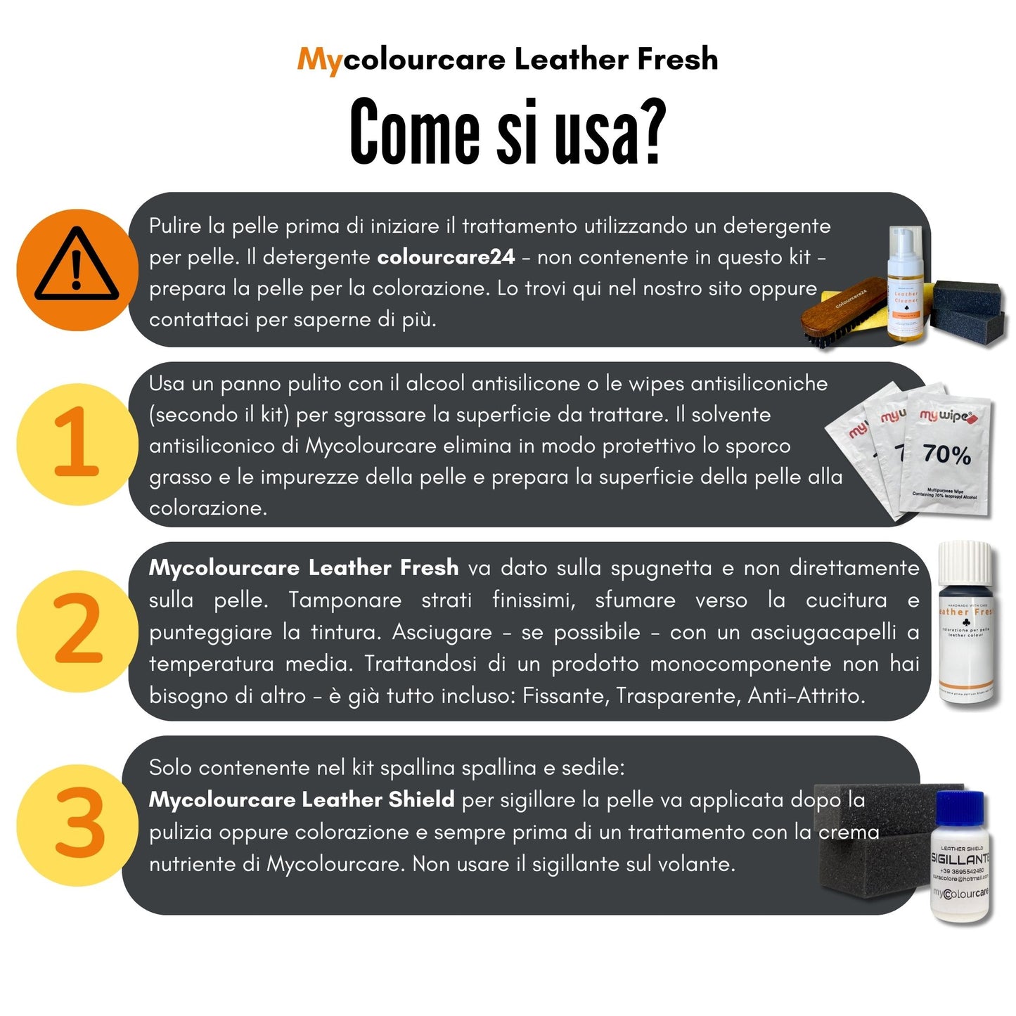 Kit Ritocco Spallina Nero - Pelle o Ecopelle